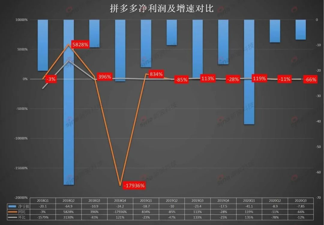 單擊關閉預覽